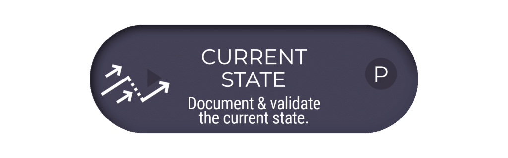 CURRENT STATE CURRENT STATE