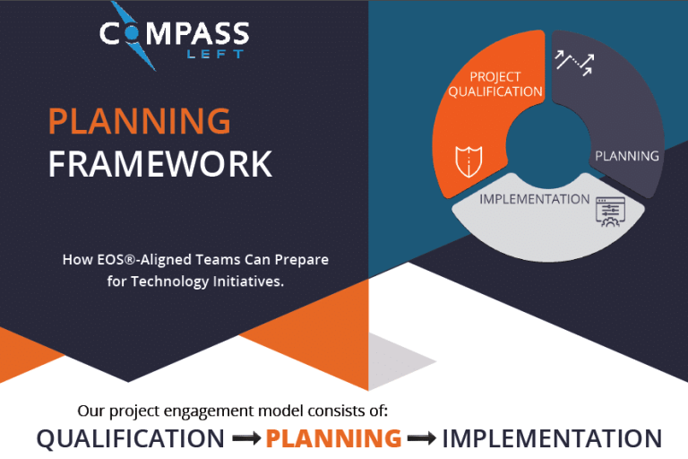 PLANNING STAGE | COMPASS LEFT