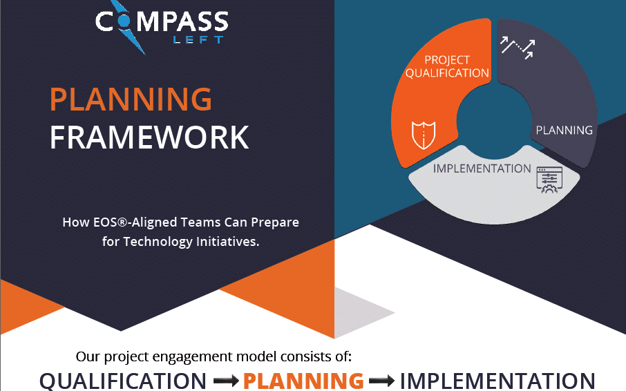 PLANNING STAGE | COMPASS LEFT
